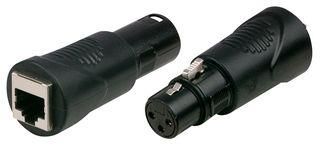 ADAPTOR,XLR FEMALE 3 POLE TO RJ45 FEMALE FLA39