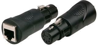 ADAPTOR,XLR FEMALE 5 POLE TO RJ45 FEMALE FLA41