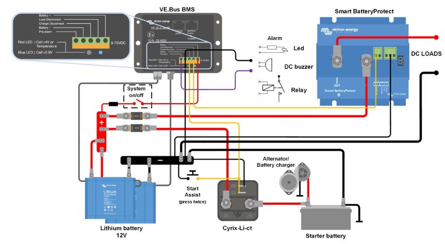 Battery management system for lithium batteries, VE.Bus, Victron energy BMS300200000 8719076021032