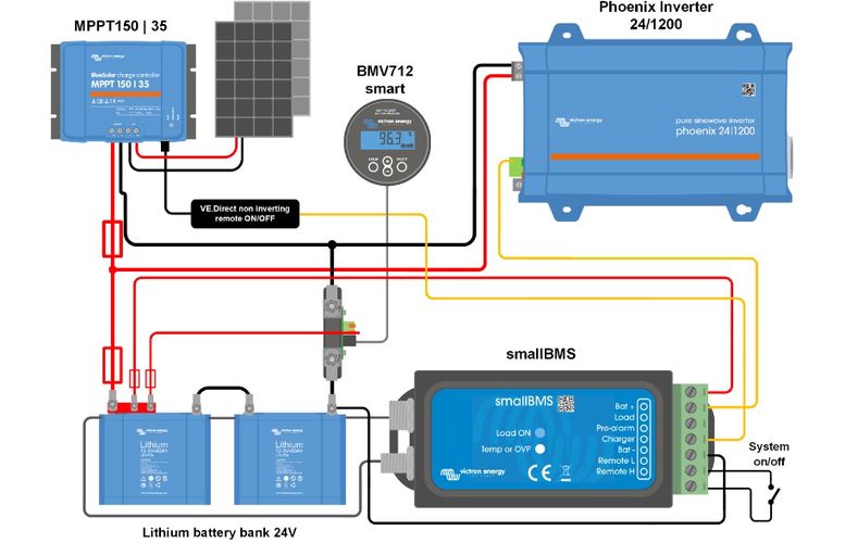 Battery management system for lithium batteries smallBMS, Victron energy BMS400100000 8719076043485