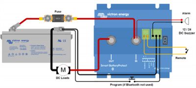 Smart BatteryProtect 12/24V 65A, Victron energy BPR065022000 8719076041238