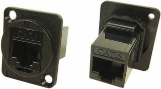 UTP ADAPTOR, RJ45, JACK, 8P8C, CAT6 CP30222