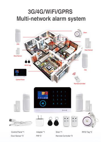 Home security system set, GSM 3G, Wi-Fi, TUYA, with RFID CP-103-TUYA