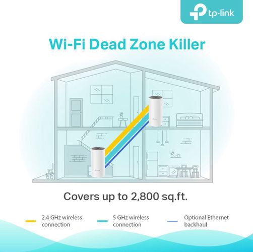 Whole Home Mesh Wi-Fi System 2.4GHz 300Mbps + 5GHz 867Mbps 2xLAN DECO-E4/2 6935364085278