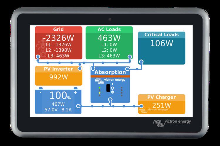 Ekrano GX, Victron system control and communication device with a touch 7" display BPP900480100 8719076058038