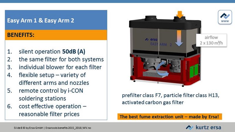 Solder fume extraction unit Easy Arm 1, ERSA ER0CA10-001 4003008095326