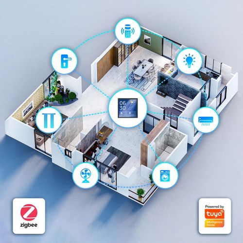 TUYA Smart home control panel LCD, Wi-Fi with built in ZigBee and Amazon Alexa ESH-CP1 5905090332664