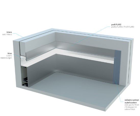 Aluminum profile for LED strips recessed, wall mounted, FLARO, 2.02m LUMINES PROF-FLARO-2Ms 5902973362817