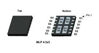 MOSFET, NNPP CH, MLP 4.5X5 FDMQ8203
