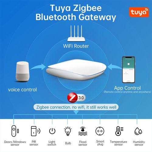 Smart home bridge gateway Zigbee Bluetooth Wi-Fi, TUYA USB C, dark blue GW16-BLUE 6976037360964; 6976037361176