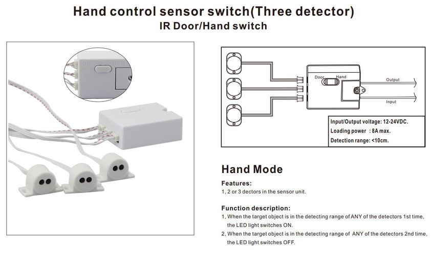 LED controller for three sensors, 12-24V 4A, works with hand/door motion IR-DH-BOX