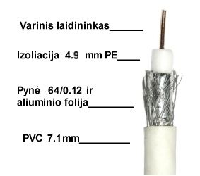 Coaxial cable RG6U, Cu, 75om, Ø7.1mm, white KAB0006