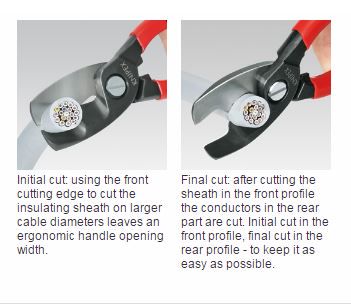 Cable Shears with Twin Cutting Edge Ø20mm/70mm², 95 11 200 KNIPEX KNIP/9511200