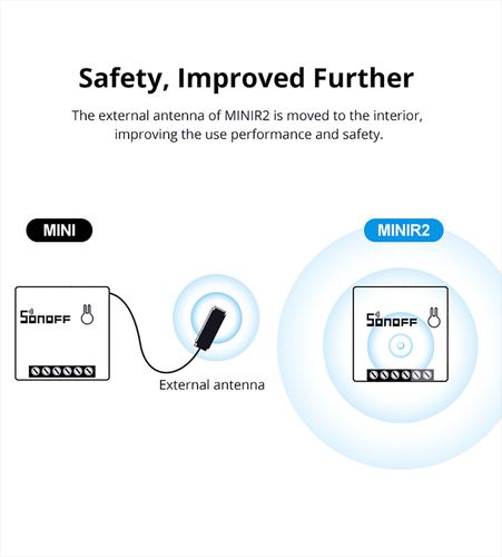 Smart Wi-Fi switch SONOFF MINI R2, 2200W, 230VAC, controlled by App, possibility to manage by voice SONOFF-MINI