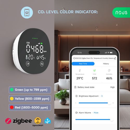Smart CO₂, Temperature & Humidity Detector NOUS E10 ZigBee NOUS-E10 5905072800921