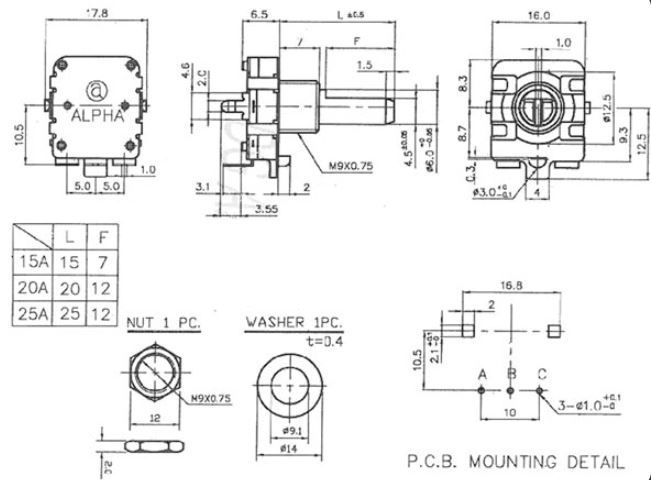 Digital Potentiometer 24imp/aps POTDI