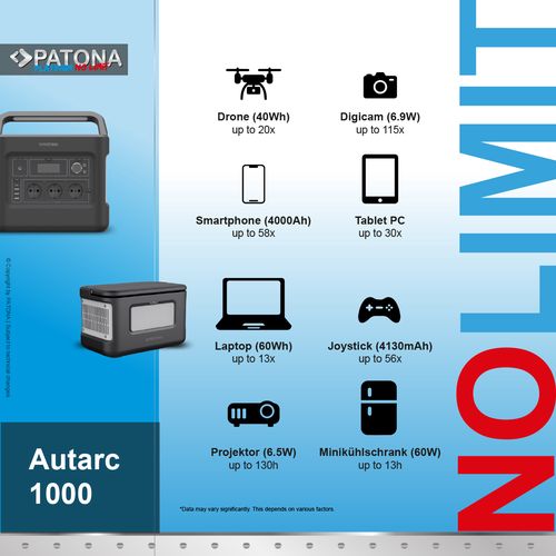 Powerstation Autarc 1000 / 1000W 1000Wh PD100W USB5V/2.4A DC12/10A DC5525 PATONA PT9989 4055655232326