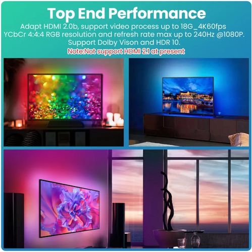 Ambient lighting set for TV or Monitor 40-50 inch, HDMI SYNC box, digital SLS06-EU-2.8M