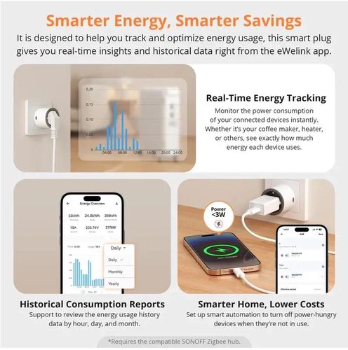 Smart plug with energy meter, S60, ZigBee 3.0, 230Vac, 16A SONOFF-S60ZBTPF 6920075743005
