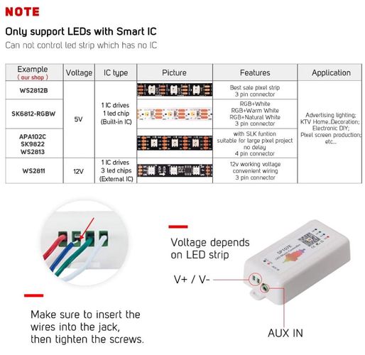 LED digital RGB strip controller with music detection, 5-24V, Bluetooth, 960 PIX SP107E