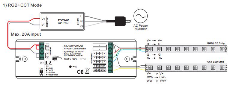 LED contrller DIM / RGBW / CCT, TUYA Wi-Fi, + Perfect RF, 12-24V 5x4A, Sunricher SR-1009TYWI-5C
