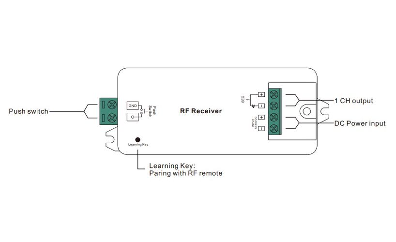 LED lighting controll systems receiver 12V - 48V 1X8A mono color, Easy-RF series Sunricher SR-2501NS 4772081002148