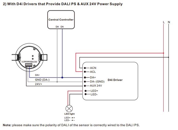 DALI motion and daylight sensor 12V/24V/36V, recessed, microwave SR-DA9030A-MW