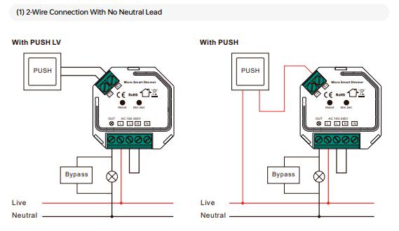 LED dimmer 100-240Vac, 200W TRIAC, works in MATTER network SR-MT9040A-S