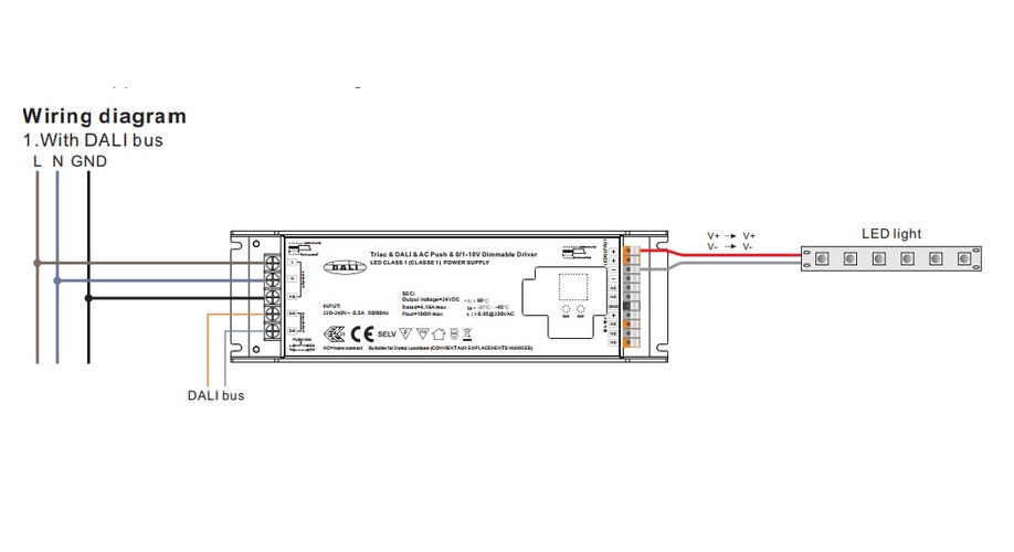 LED driver 220-240Vac - 24Vdc, 100W, TRIAC + DALI + Push-DIM + 1-10V, Sunricher SRPC-TRIAC-24-100CV