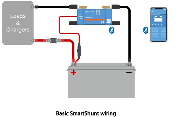 SmartShunt 500A/50mV IP65 SHU065150050 8719076057895