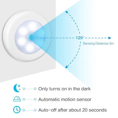 LED light 3pcs with PIR motion sensor and magnetic back, powered by batteries 3 x AAA TORCH-L-PIR