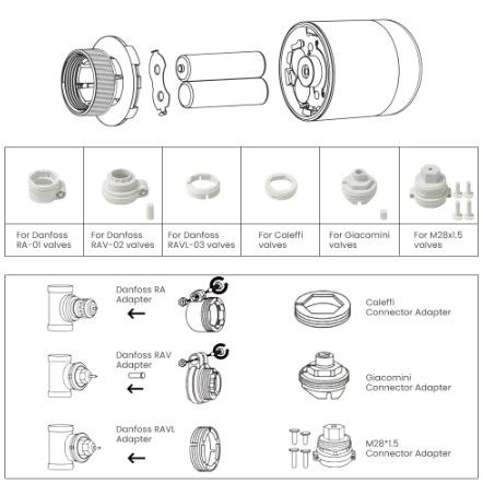 Smart radiator thermo valve, ZigBee, TUYA, with LCD indication TRV16-S