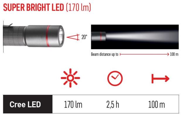 LED FLASHLIGHT ULTIBRIGHT 60 170lm 1×AA, EMOS P3160