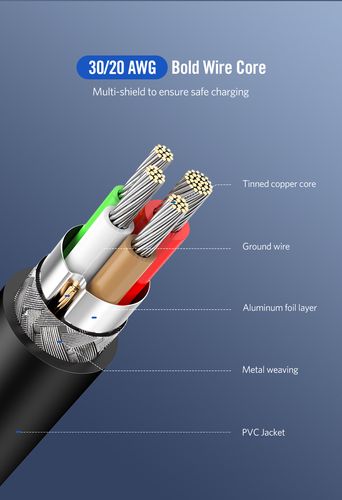 Cable USB C male - USB C male 1m 60W black US286 UGREEN UGREEN/50997