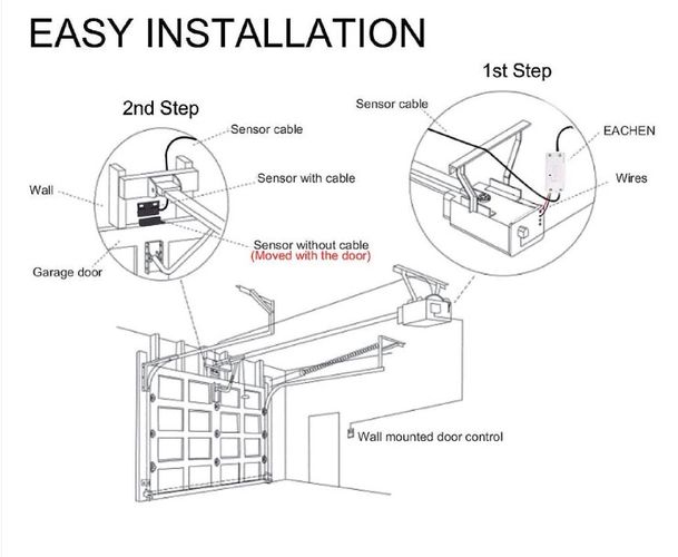 Smart garage door controller with position sensor, Wi-Fi, TUYA / Smart Life WM-102-EU-MS 6974246470023; 6974246479194