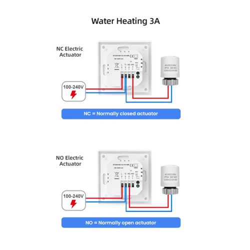 Smart thermostat for water heating floor valves control, rotary, Wi-Fi, TUYA WT20R-WH-3A-W 6976037362494