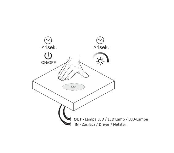 LED controller 12-24Vdc, 5A, touch sensitive, works thru <38mm wood surfaces WYL-WP-S-BI-01 5908293414984