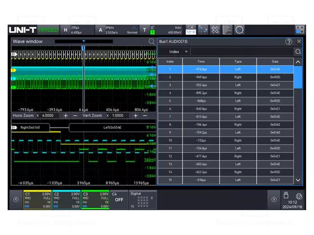 Test acces: expansion option; for oscilloscopes UNI-T MSO2000X-AUDIO