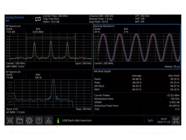 Expansion option UNI-T UTS5000A-AMA