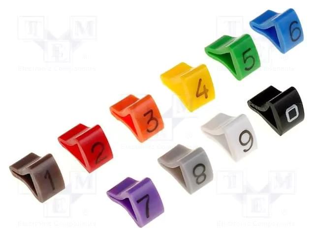 A kit of cable labels; 1.7÷3.5mm; H: 6mm; A: 6mm; L: 5mm; -30÷100°C KURANT MZ-1/KPL1000