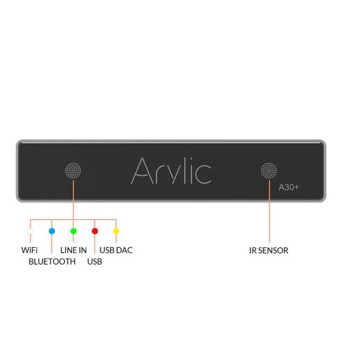 Arylic A30+ Wireless Stereo Amplifier, Rakoit Technology (HK) CO., LTD A30+ 4779027628226