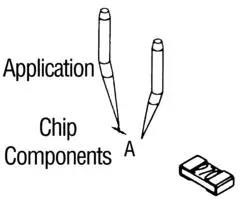 TIP, FINE POINT, CHIP, 0.43MM 1121-0517-P1