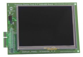 GRAPHIC DISPLAY, 640X480, DEMO BOARD AC164127-8
