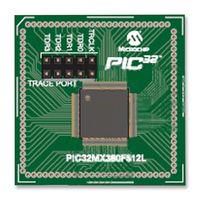 KIT, PIC32 USB PLUG IN MODULE MA320002