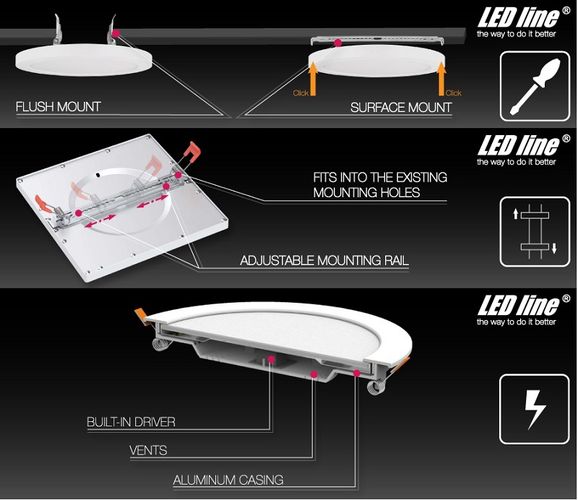 LED panel EasyFix round panel 18W 1570lm 2700K 248818 5901583248818