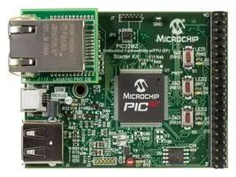 DEV BOARD, MCU+FPU DM320007