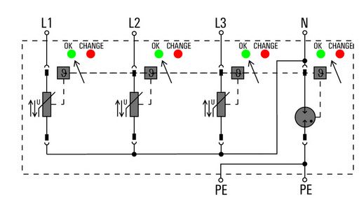 Ülituspinge piiraja, madalpinge, ülepingekaitse, TN-C-S, TN-S, TT, IT N-ga, IT ilma N-ta VPU AC II 3+1 300/50 2591080000 4050118599855