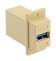 USB COUPLER, 3.0 TYPE A RCPT-RCPT, IVORY ECF504-3AA-IVY