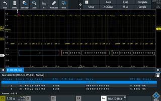 TRIGGERING AND DECODING, MIL-STD-1553 RTM-K6..