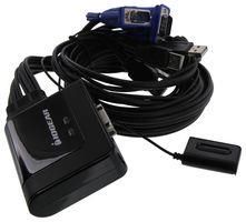 2 Port USB KVM Switch GCS22U